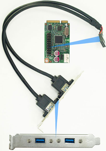 Jetway ADMPEASU3A (Mini-PCIe, 2x USB2.0/3.0)