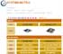Car-PC <b>SYSTEM-MATRIX</b> Einfacher Vergleich !