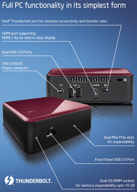 Intel DC3217BY NUC (Intel Core i3-3217U CPU 2x 1.8Ghz, HDMI, Thunderbolt, 2x Mini-PCIe)