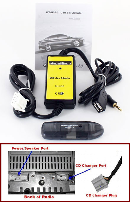 AUX / USB Audio Autoradio Adapter (Toyota)