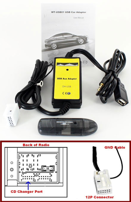 AUX / USB audio car stereo adapter (VW/AUDI/Skoda/Seat 12P)