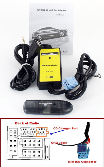 Seat Altea XL USB adapter interface CTASTUSB002 car AUX SD input MP3 jack 2007 > 