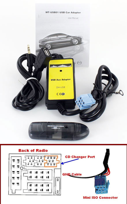 Skoda aux adapter deals