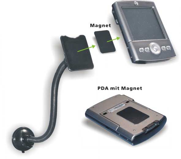 PDA Universalhalter